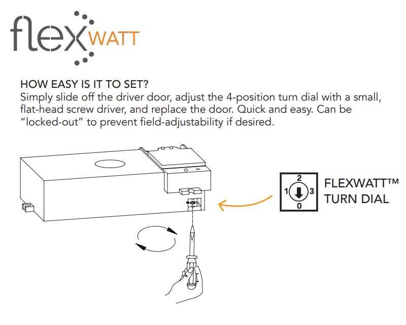 Flexwatt instructions