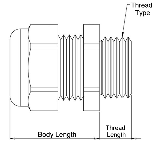 Sealcon cable gland diagram
