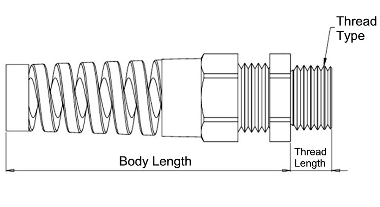 Sealcon Flex Cable Gland diagram